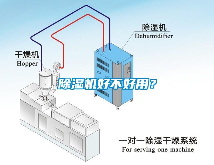 除濕機好不好用？