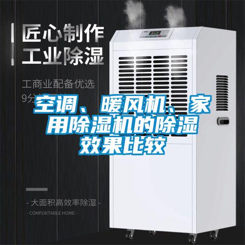 空調、暖風機、家用除濕機的除濕效果比較