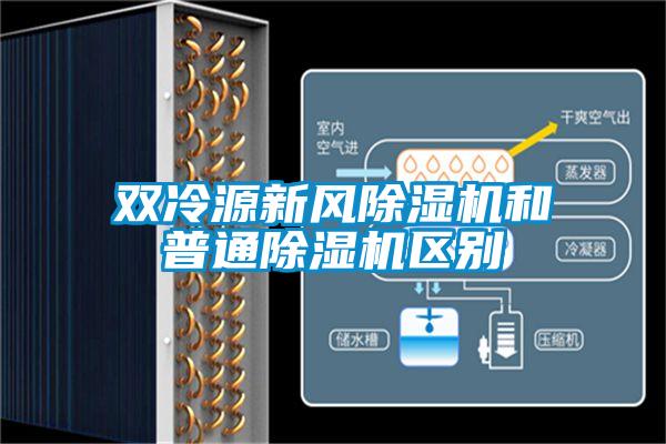 雙冷源新風除濕機和普通除濕機區別