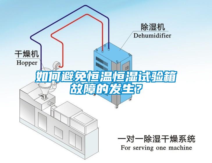 如何避免恒溫恒濕試驗箱故障的發生？