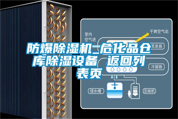 防爆除濕機_?；穫}庫除濕設備 返回列表頁