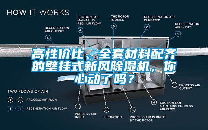 高性價(jià)比、全套材料配齊的壁掛式新風(fēng)除濕機(jī)，你心動(dòng)了嗎？