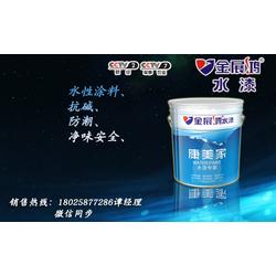 建筑水性涂料 市場供應、批發渠道與優質廠家解析