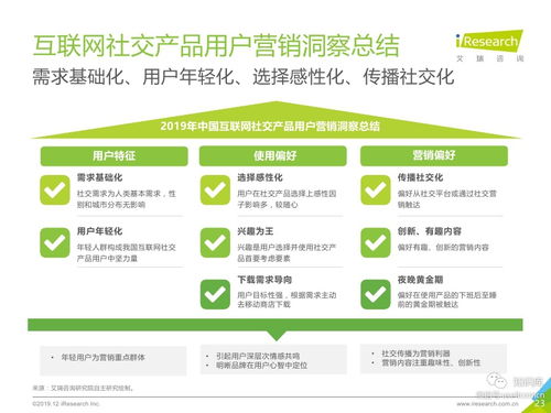 艾瑞咨詢2019年中國互聯網社交企業營銷策略白皮書分析