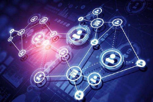 傳統(tǒng)營(yíng)銷(xiāo)方式分析與互聯(lián)網(wǎng)銷(xiāo)售的新突破